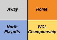 Schedule Legend 2020